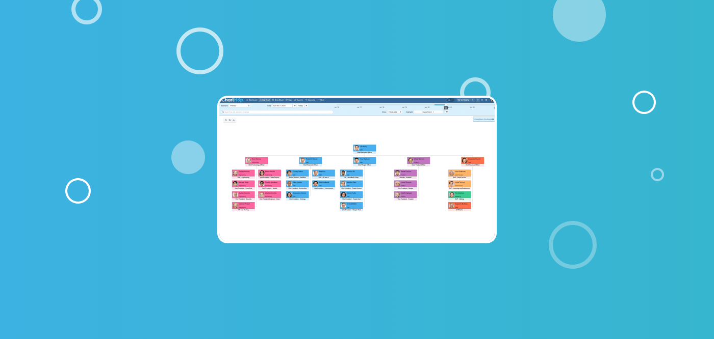 Time Travel Update: See your organization evolve